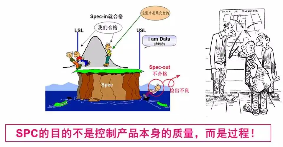 【圖13】SPC過(guò)程.png