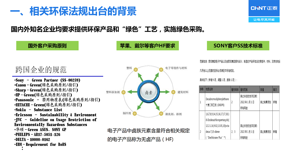 導入規(guī)劃5.png