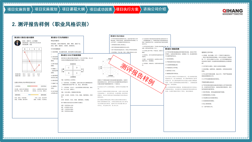 附件2：愛沛精密模塑（上海）有限公司《卓越領(lǐng)導(dǎo)力提升》咨詢項(xiàng)目實(shí)施方案_11.png