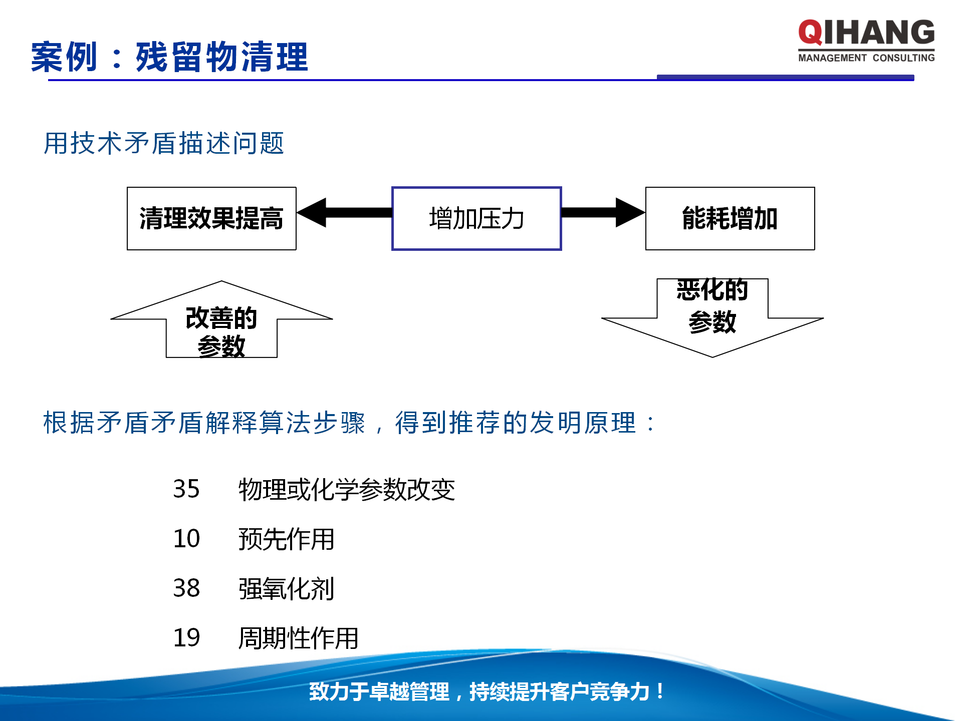 學員講義_09.png