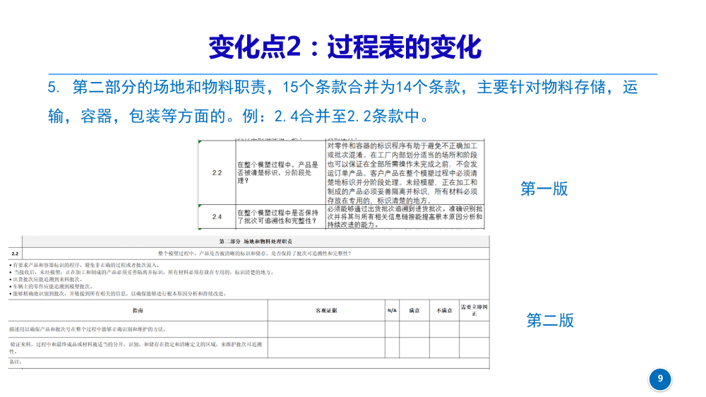 CQI-23新版變化點_20230630_09.png