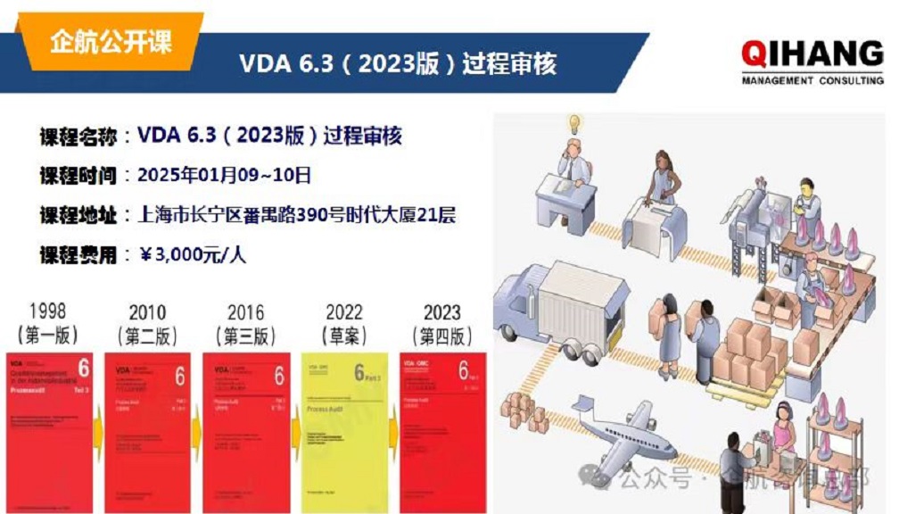 公開課：VDA6.3.jpg